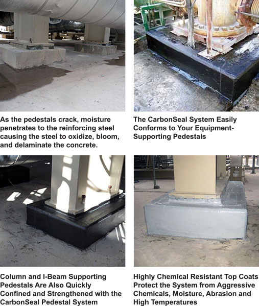 pedestals